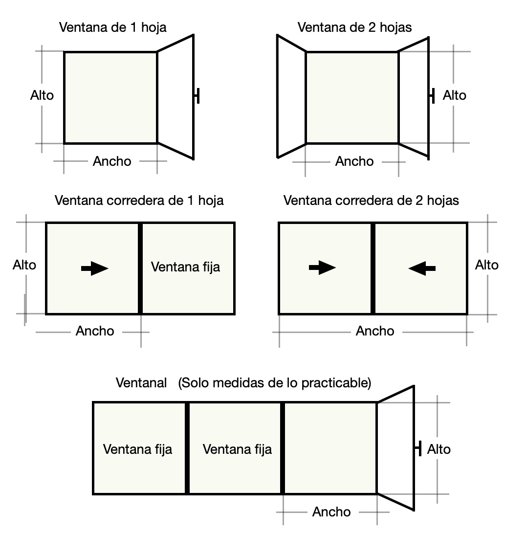 Dibujo técnico de ventanas